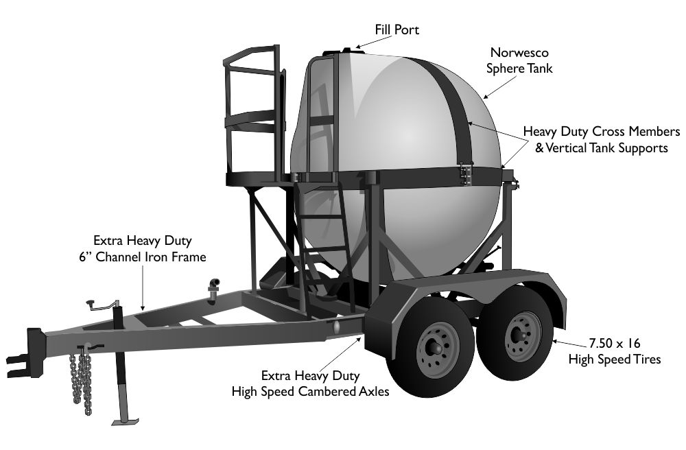 1100 gallon ball tank trailer drawing